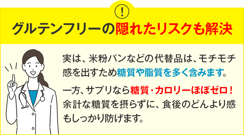 グルテンフリーの隠れたリスクも解決